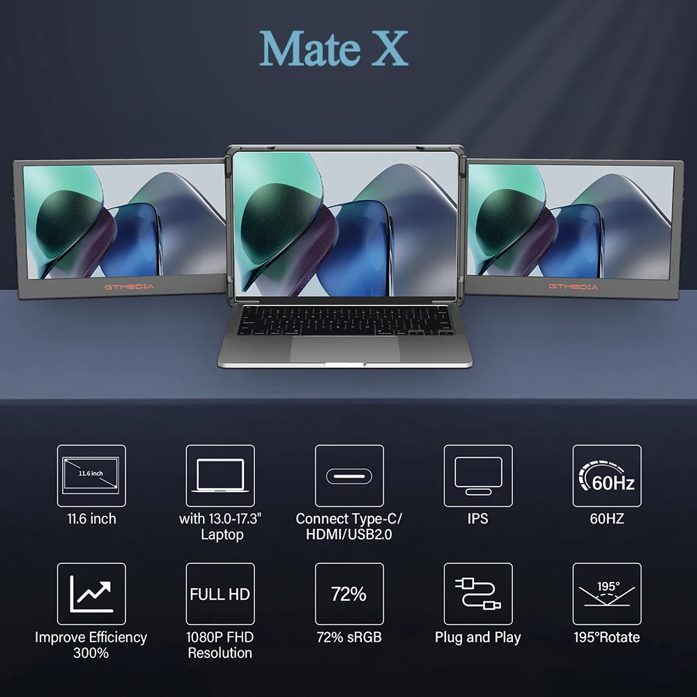 Портативный двухэкранный дисплей GTMEDIA MATE X с 11,6-дюймовым IPS-экраном FHD Type-C с поддержкой полнофункциональных портов 13,0-17,3 дюймов для ноутбука