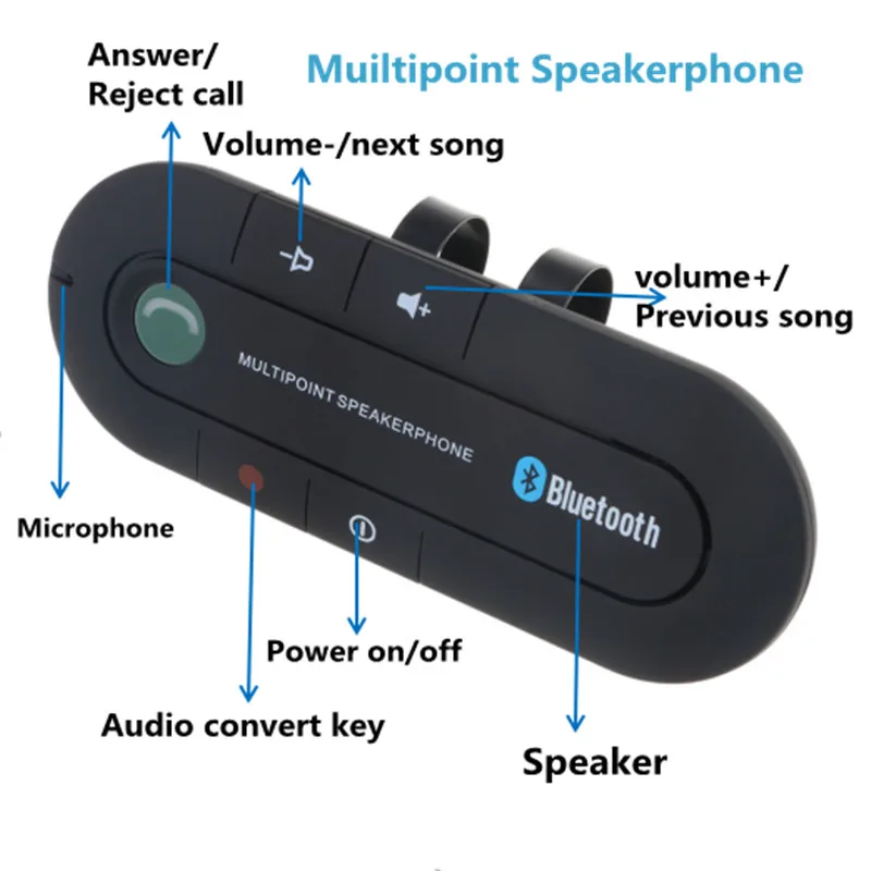 Солнцезащитный козырек Bluetooth Handsfree Автомобильный комплект 4.1 Беспроводной аудиоприемник Громкая связь MP3 Музыкальный плеер С многоточечным шумоподавлением